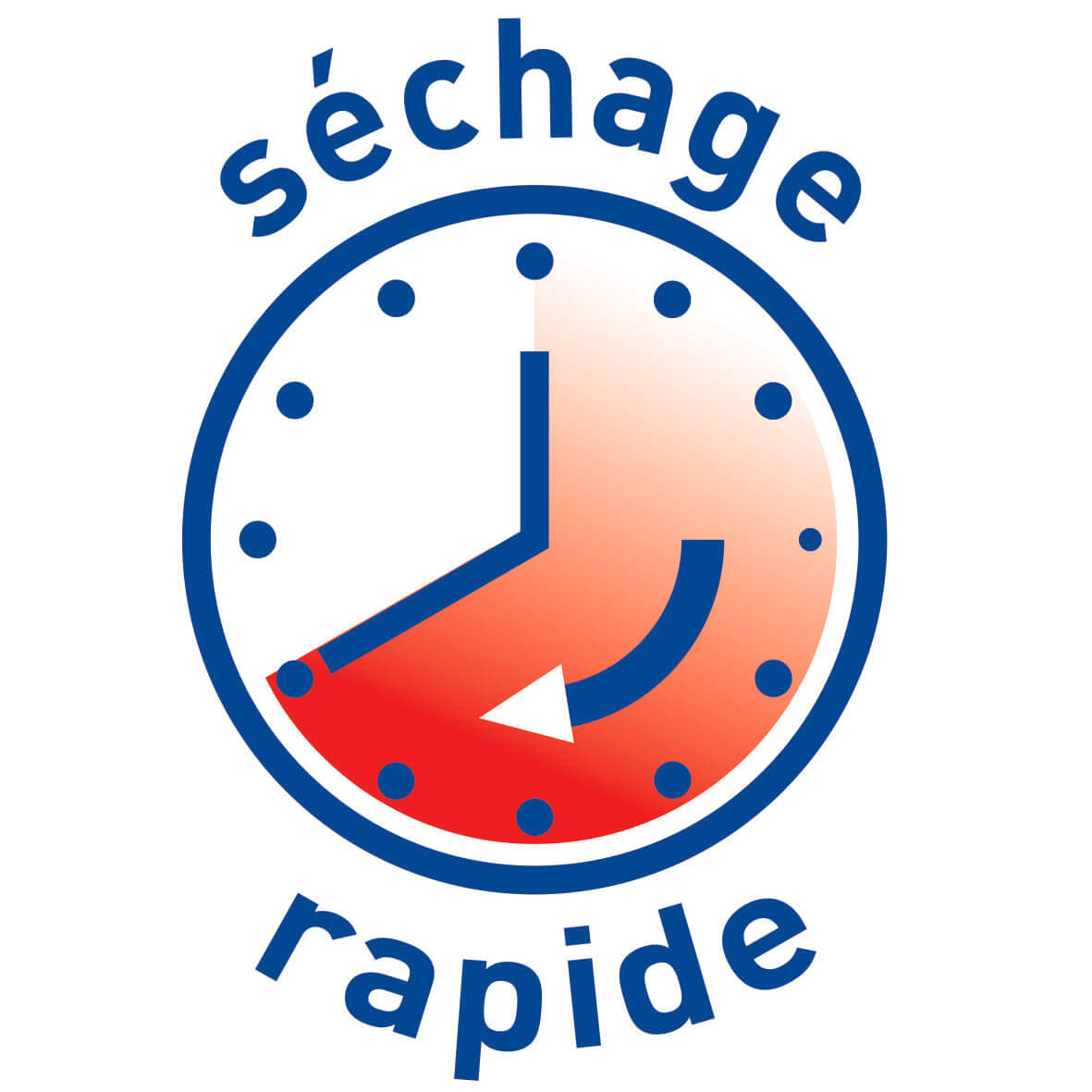 Séchage rapide